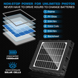 Univerzálny solárny panel 10000 mAH