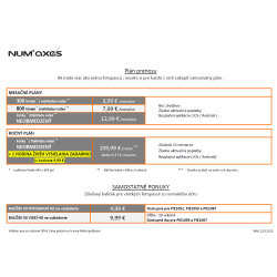 Fotopasca NumAxes PIE1067 4G